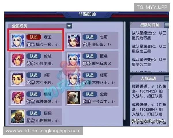 战队选手成长时间轴上线展示关键节点，职业选手战队