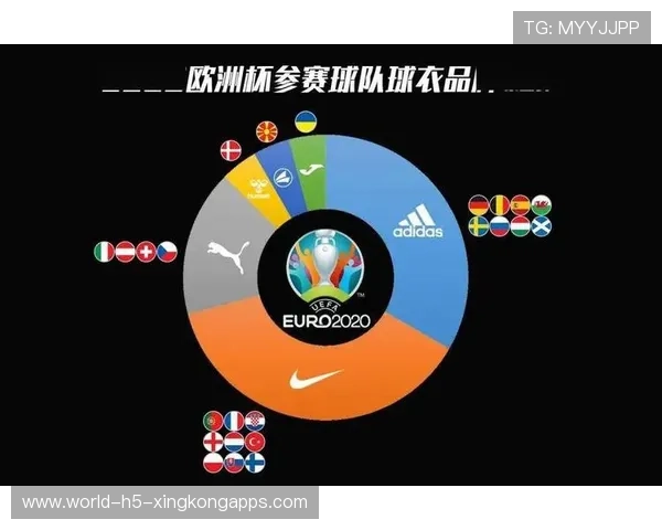 欧洲杯比赛的战术周期与俱乐部赛季形成对比分析，2020欧洲杯赛制规则讲解